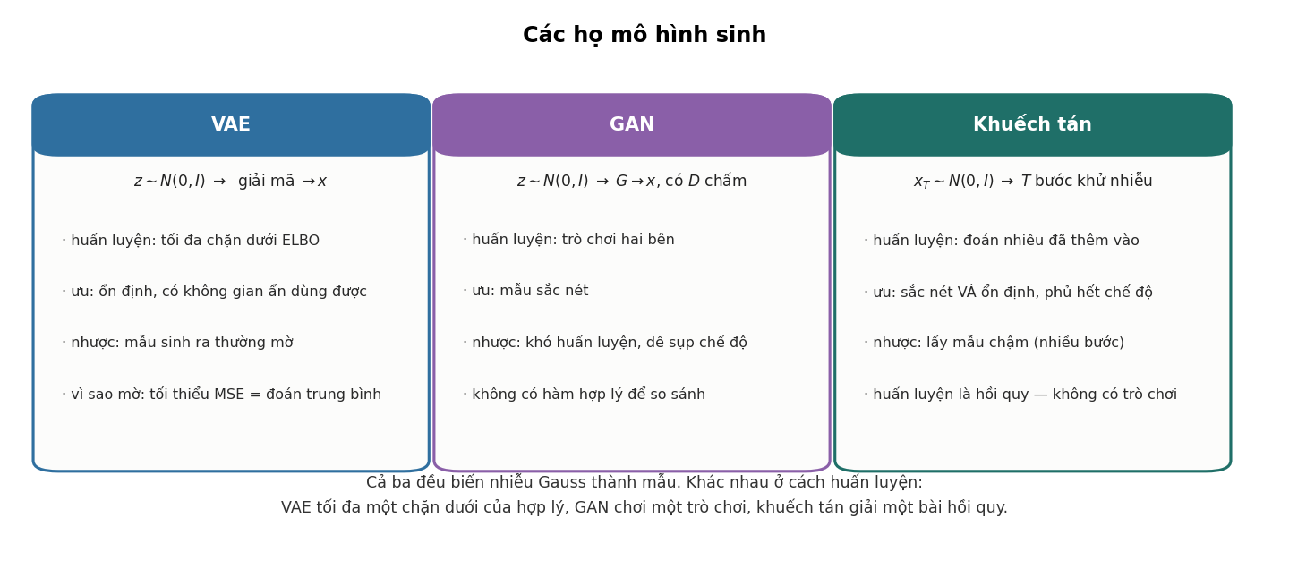 Hình 11
