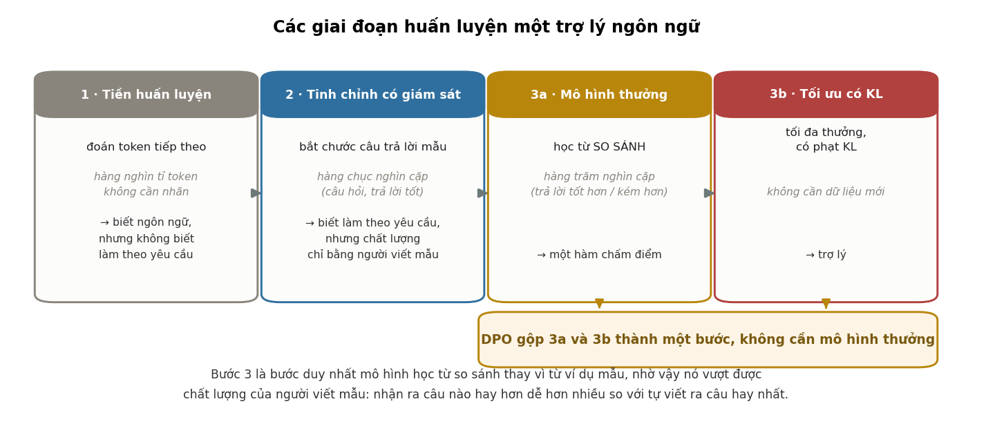 Hình 14