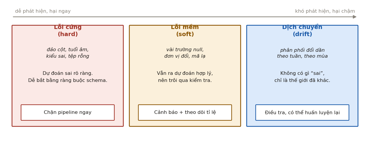 Hình 4