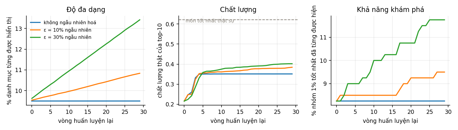 Hình 14