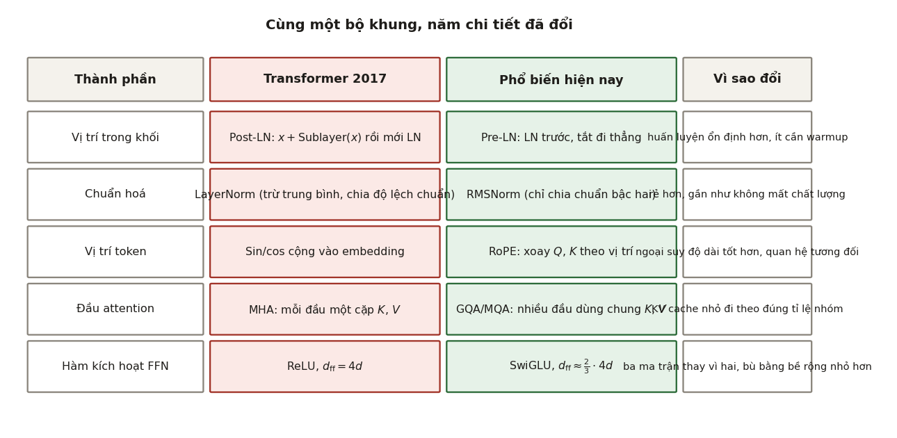 Hình 13